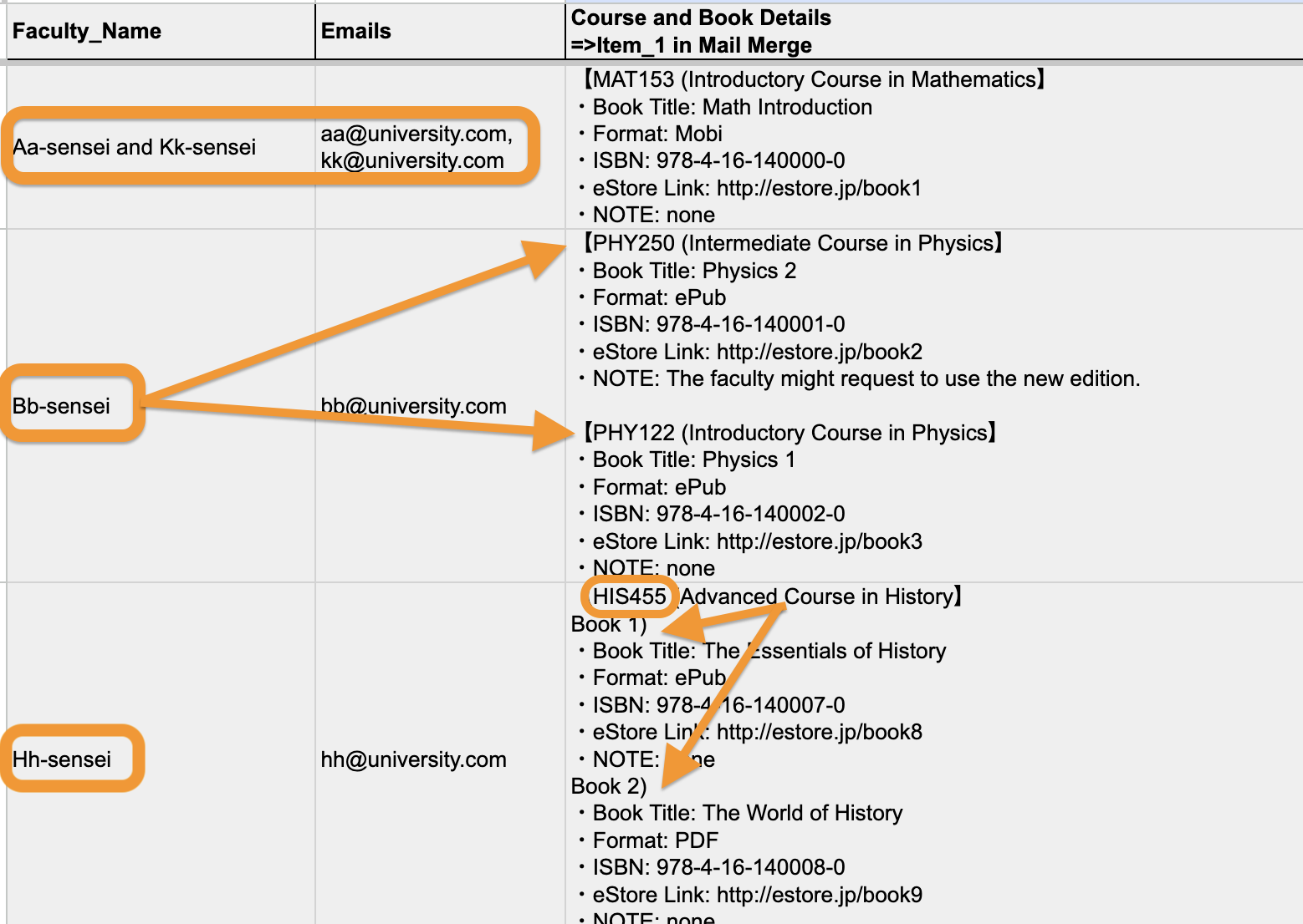 Output Data for Confirm